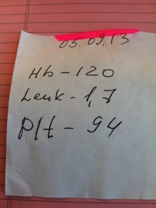 Sept. 5, 2013 Hemoglobin 120 Leukocytes 1.7 Platelets 94