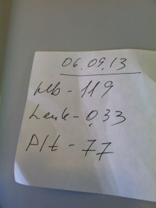 Sept. 6, 2013 Hemoglobin 119 Leukocytes .33 Platelets 77