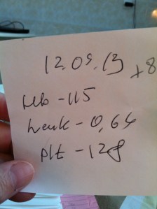Numbers 09.12.13 Rising 