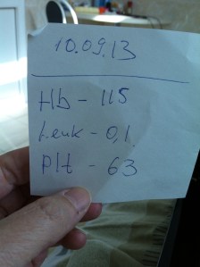 09.10.13 Numbers Holding steady